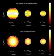 שתיים מתוך שלוש סימולציות אקלים הוכיחו אפשרות של חיים גם בכוכבי לכת המראים לשמש שלהם צד אחד בלבד. איור, אוניברסיטת KU, בלגיה