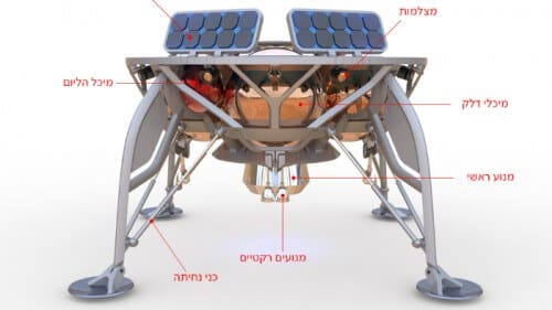 The new model of the SpaceIL spacecraft (above)