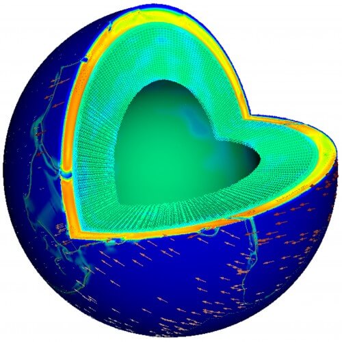 Simulation of the Earth's internal structure within a simulation of the movement of the tectonic plates. Courtesy of IBM