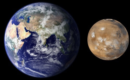 תמונה: מאדים קטן בהרבה ומסתו רק כעשירית מזו של כדור הארץ. המודלים הקונבנציונליים של היווצרות מערכת השמש הצליחו ליצור מקבילות לכדור הארץ ולנוגה, אך גם חוזות שמאדים יהיה בגודל דומה או אף גדול יותר מכדור הארץ. איור: איור: NASA/JPL/MSSS