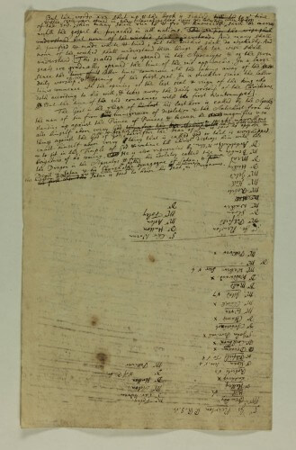 The page before us is taken from the file "Drafts on Church History", found among Newton's writings in the library. On one side of the page we meet Newton the theologian, and on the other side we meet Newton the politician.