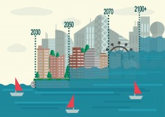 עליית גובה פני הים עד שנת 2100 כתוצאה מהתחממות כדור הארץ. איור: shutterstock