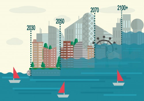 עליית גובה פני הים עד שנת 2100 כתוצאה מהתחממות כדור הארץ. איור: shutterstock