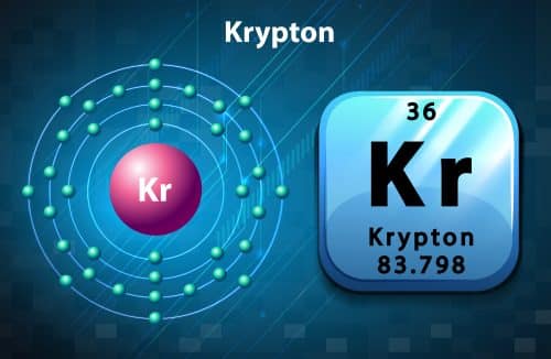 The element Krypton. Illustration: shutterstock