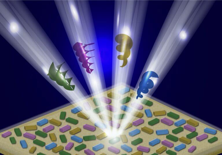 Schematic demonstration of different light beams, with angular momentum, emanating from nanoantenna arrays.