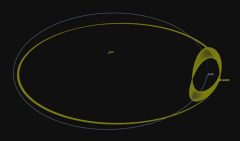 לאסטרואיד 2016 HO3 יש מסלול סביב השמש השומר אותו כמלווה קבוע של כדור הארץ. איור: NASA/JPL-Caltech