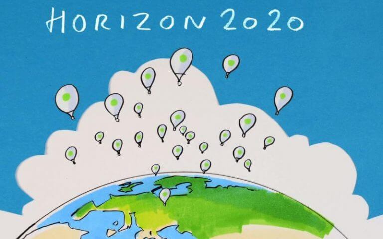 Horizon 2020. From the program website.