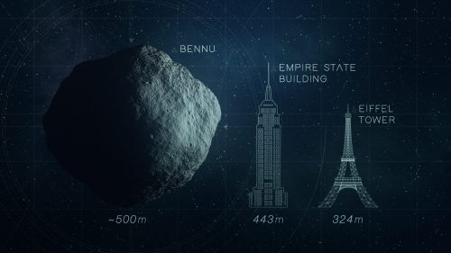 A comparison between the Bennu asteroid, the Empire State Tower and the Eiffel Tower. Source: NASA's Goddard Space Flight Center Conceptual Image Lab.