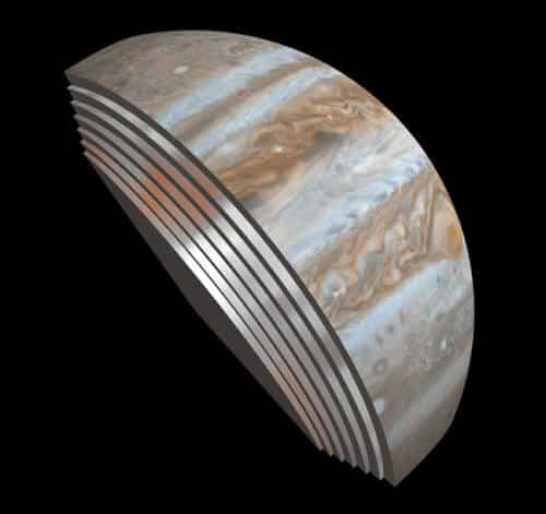 Image based on a photograph of Jupiter taken by the Cassini spacecraft in 2000, with the deeper layers below the surface of the atmosphere, as detected by Juno's Microwave Radiometer. By enlarging the image you can see that the strips continue in a certain way even in the deeper layers. Source: NASA.