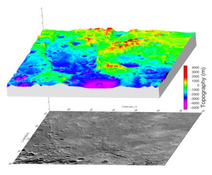 מודל דיגיטלי ברזולוציה גבוהה שנוצר מבתמונות הסטריאוסקופיות שהתקבלו על ידי החללית מסנג'ר של נאס"א חשף את העמק הגדול של כוכב חמה המוצג כאן בתלת ממד. איור: נאס"א/אוניברסיטת ג'וןס הופקינס, המכון הסמיתסוני, DLR