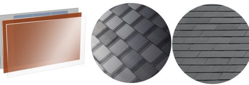 From right to left the view of the solar tiles from the street; The appearance of the solar tiles from above; The composition of the solar shingle - lower layer: an extremely efficient solar cell that produces electricity even on very hot days middle layer: a colored layer that allows the cells to be integrated into the roof while exposing them to the sun upper layer: tempered glass that is extremely stable and resistant to damage