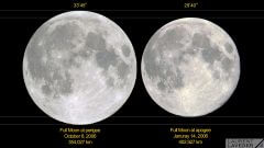 השוואה בין הירח בנקודה הקרובה ביותר ובנקודה הרחוקה ביותר. צילום: