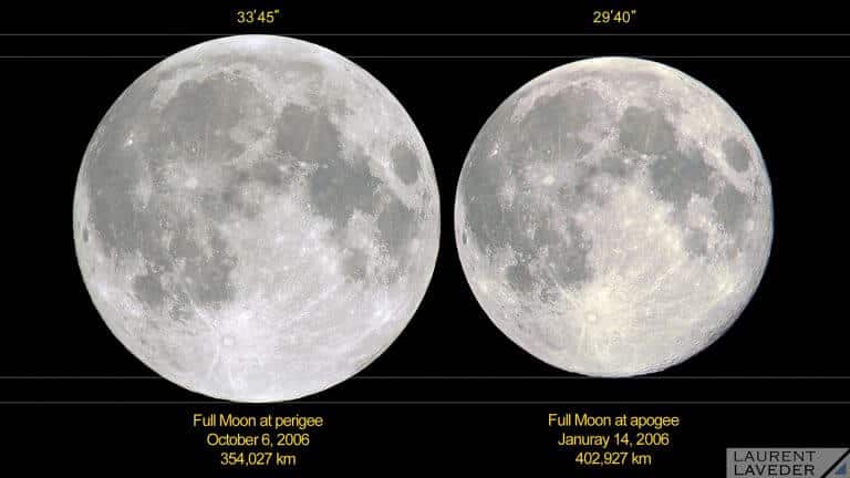 Comparison between the moon at its closest point and at its farthest point. Photo: