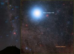 בתמונה מערכת הכוכבים הקרובה ביותר לשמש – הכוכב הכפול אלפא סטנאורי A ו-B והמלווה המרוחק שלהם - פרוקסימה קנטאורי. בסוף 2016 חתם ארגון המצפה האירופי הדרומי (ESO) על הסכם עם יוזמת Breakthrough במטרה להתאים את מכשירי הטלסקופ הגדול מאוד (VLT) לביצוע חיפוש כוכבי לכת במערכת אלפא קנטאורי. כוכבי לכת אלה יוכלו להיות מטרות עבור יוזמת Breakthrough Starshot לשיגור חלליות זעירות למערכת זו. צילום: ESO/B. Tafreshi (twanight.org)/Digitized Sky Survey 2 Acknowledgement: Davide De Martin/Mahdi Zamani