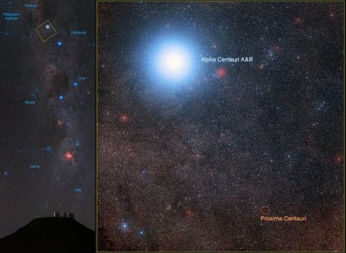  בתמונה מערכת הכוכבים הקרובה ביותר לשמש – הכוכב הכפול אלפא סטנאורי A ו-B והמלווה המרוחק שלהם - פרוקסימה קנטאורי. בסוף 2016 חתם ארגון המצפה האירופי הדרומי (ESO) על הסכם עם יוזמת Breakthrough במטרה להתאים את מכשירי הטלסקופ הגדול מאוד (VLT) לביצוע חיפוש כוכבי לכת במערכת אלפא קנטאורי. כוכבי לכת אלה יוכלו להיות מטרות עבור יוזמת Breakthrough Starshot לשיגור חלליות זעירות למערכת זו. צילום: ESO/B. Tafreshi (twanight.org)/Digitized Sky Survey 2 Acknowledgement: Davide De Martin/Mahdi Zamani