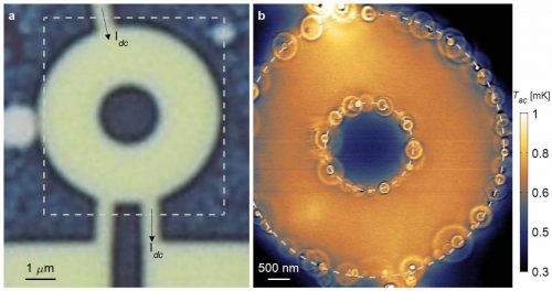 Measurement of heat transfer in a clean sample of graphene. Left: optical image of the graphene sample. Right: The thermal imaging reveals a chain of rings that is the boundary of a unique process of heat transfer occurring in the sample.