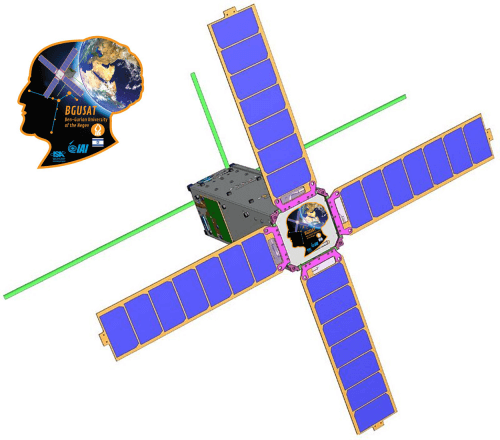 The satellite BGUSAT. Illustration: Ben Gurion University