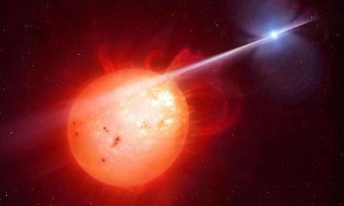 يعد النظام النجمي المزدوج AR Scorpii، الذي يقع على بعد 380 سنة ضوئية من الأرض، نظامًا غير عادي. القزم الأبيض الذي يطلق شعاعًا مركزًا من الإلكترونات يضرب كل دقيقتين (زمن دورانه) جاره في النظام - القزم الأحمر. الرسم التوضيحي: جامعة وارويك.