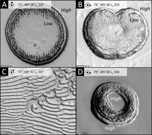Different forms of depressions and pits in the carbon dioxide ice sheet in the South Pole. Source: Buhler et al., How the martian residual south polar cap develops quasi-circular and heart-shaped pits, troughs, and moats, Icarus 2017.