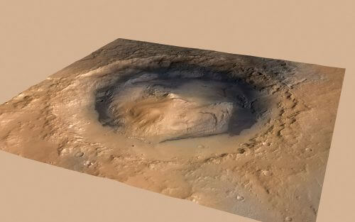 The depiction of Metsh Gale and Mount Sharp in the center. Curiosity's landing site is symbolized by a green oval at the bottom of the crater. The researchers estimate that in the ancient past of Mars, the mountain did not exist yet, and instead the crater was filled with a lake of liquid water, which may have survived for hundreds of millions of years. Source: NASA/JPL-Caltech/ESA/DLR/FU Berlin/MSSS.