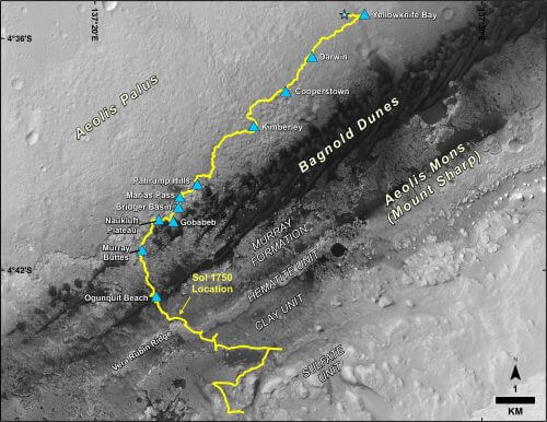 The path taken by Curiosity since its landing (marked with a star), until today. Source: NASA/JPL-CALTECH/UNIV. OF ARIZONA.