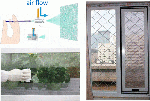 איור: Bilal Khalid et al, Direct Blow-Spinning of Nanofibers on a Window Screen for Highly Efficient PM2.5 Removal, Nano Lett., 2017.