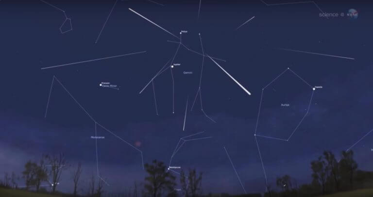 Illustration illustrating the exit of meteors from the direction of a group of twins. From a NASA YouTube video