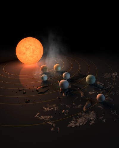 The simulation aims to highlight the temperature differences that researchers hypothesize exist between the discovered planets. The inner two are too close and therefore would be too hot for liquid water, the middle three are in the sitting area where liquid water might be possible, while the outer two are too far away, and apparently, if there is water in them, they are frozen. Imaging: NASA/JPL-Caltech.