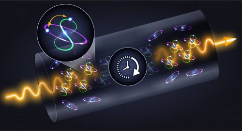 FLAME system: store light particles on electron orbits. Source: Weizmann Institute magazine.