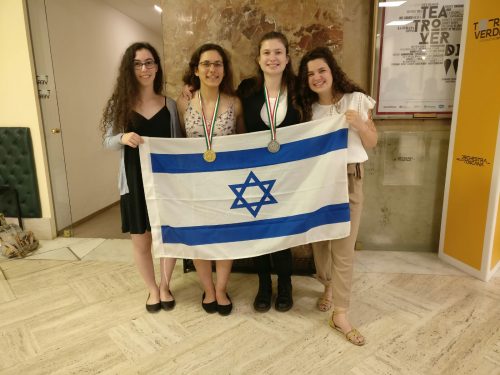 طالبات المنتخب الإسرائيلي. الائتمان: مركز علماء المستقبل.