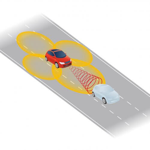 Road accidents of autonomous cars. Illustration: shutterstock