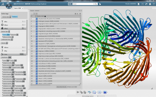 Screenshot from the BIOVIA_BioKnowledge Explorer software. Rights: Dassault Systèmes