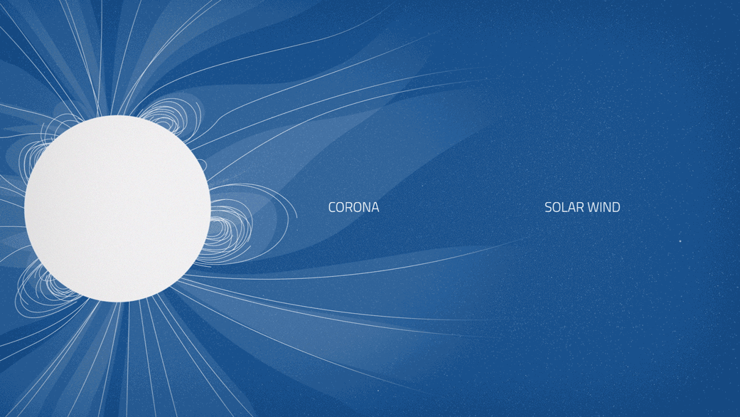 אנימציה קונספטואלית המציגה את עטרת השמש (קורונה) ואת רוח השמש הנפלטת ממנה לכל עבר. מקור: NASA's Goddard Space Flight Center/Lisa Poje.