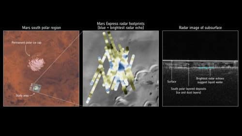 אגם מים תת קרקעיים התגלה מתחת לאיזור הקוטב הדרומי של מאדים. צילום: החללית מארס אקספרס של סוכנות החלל האירופית
