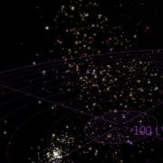 להקות כוכבים, מתוך סרטון הוידאו של מכון קרנגי - קרדיט Jonathan Gagné Jacqueline Faherty