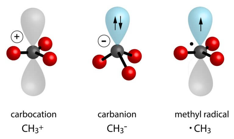 مادة "الكاتيون الكربوني" - جزيء يحتوي على ذرة كربون مشحونة بشحنة موجبة. الرسم التوضيحي: شترستوك