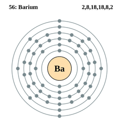 The electron arrangement diagram of the element barium, the last element in the periodic table before the first rare element, is given.