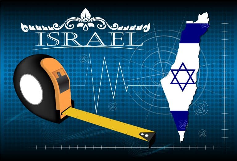 Measurements and weights - Israel. Illustration: shutterstock