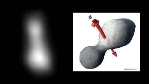 צילום של העצם השמימי אולטימה ת'ולה בעת המעבר של החללית ניו הוריזונס על ידו, 1 בינואר 2019 (משמאל) והדמיה של צורת העצם (ככל הנראה אסטרואיד) והערכה של ציר הסיבוב שלו. תמונה: נאס"א
