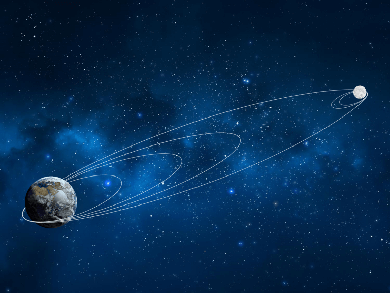 A simulation of the spacecraft's trajectory in the beginning until the encounter with the moon. Illustration: SpaceIL and the Aerospace Industry.