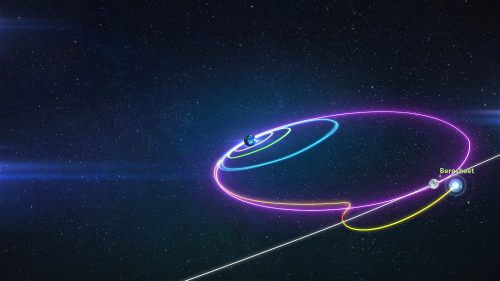 The expected trajectory of the Beresheet spacecraft on its way to the moon. Illustration: SpaceIL and the Aerospace Industry.