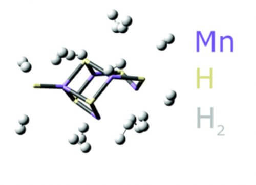 החומר החדשני לאגירת מימן ושחררו בעת הצורך – מנגן, אטומי מימן (H) ומולקולות מימן (H2). באדיבות החוקרים