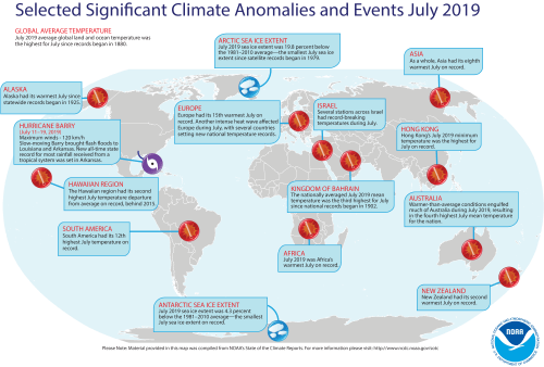 אינפוגרפיקה המתארת שיאים שנשברו ביולי 2019 במקומות שונים בעולם. מתוך דו"ח NOAA.