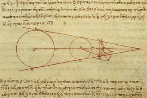 רפרודוקציה של המאה ה- 10 של תרשים מאת אריסטארכוס המציגה חלק מהגיאומטריה בה השתמש בחישוביו. מתוך ויקיפדיה