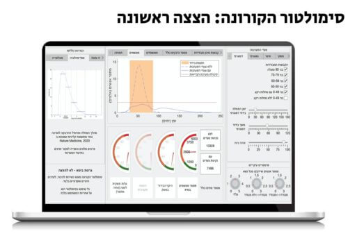 סימולטור אסטרטגיות יציאה מהקורונה. צילום: הטכניון