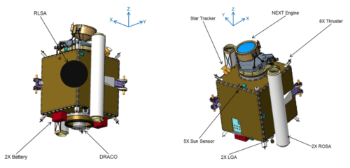 שני מבטים שונים על רכב החלל DART. מכשיר הצילום DRACO מבוסס על התקן הצילום עם רזולוציה גבוהה LORRI של New Horizons. המבט השמאלי מראה גם את אנטנת ה-RLSA (מערך חריצים סולריים בקו רדיאלי) עם ה-ROSA (מערכים סולריים נפרשים) מקופלים. המבט מימין מראה מבט ברור יותר על מנוע היונים NEXT-C. איור: נאס"א