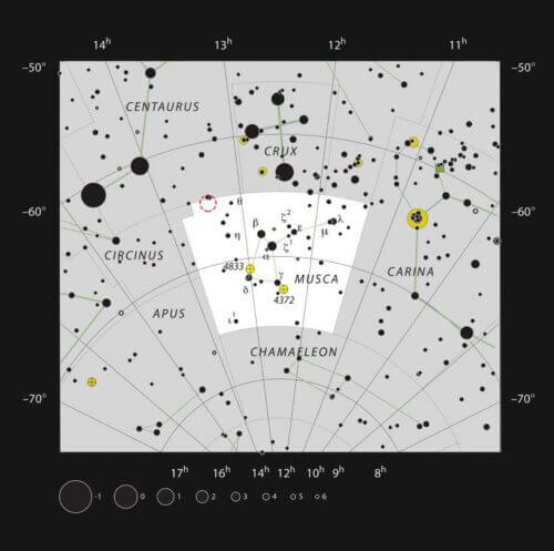 התרשים הזה מראה את המקום של המערכת TYC 8998-760-1. המפה מראה את רוב הכוכבים שנראים בעין ללא מכשירים בתנאים טובים והמערכת עצמה מסומנת בעיגול אדום. מזכה: ESO