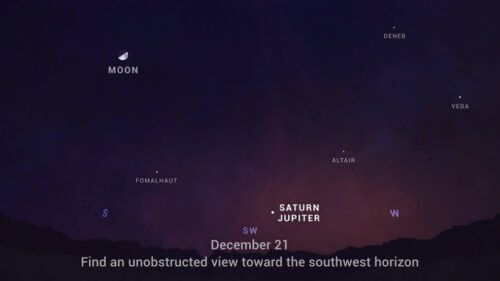 כך ייראו כוכבי הלכת ביום שני בערב(צילום: NASA/JPL-Caltech/TNS)
