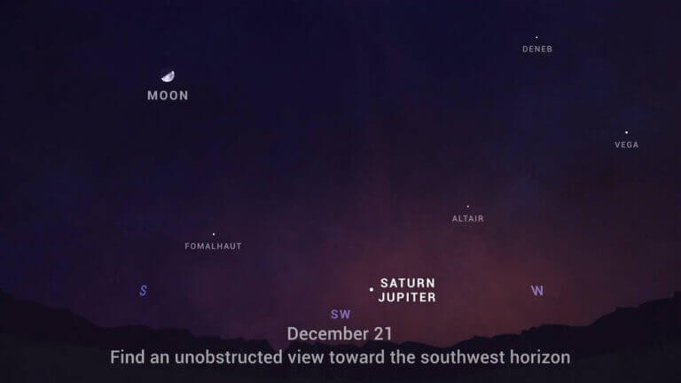 هكذا ستبدو الكواكب مساء الإثنين (الصورة: NASA/JPL-Caltech/TNS)