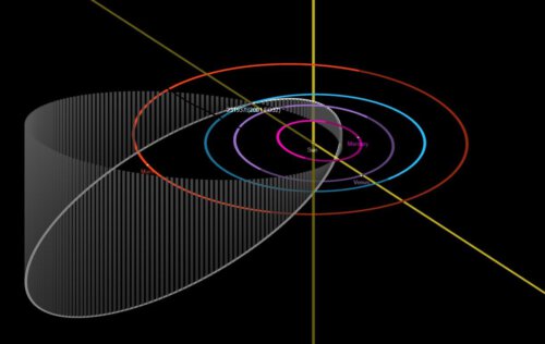תמונה זו מציגה את מסלולו של האסטרואיד 2001 FO32, שיחלוף בבטחה ליד כדור הארץ ב- 21 במרץ 2021. (איור: נאס"א / JPL-Caltech)
